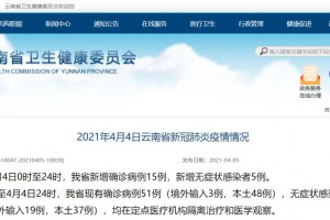 「河北最新疫情通报」〃河北最新疫情数据统计
