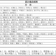 山东疫情最新报告-山东疫情最新报道