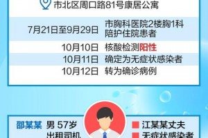 青岛确诊.青岛 确诊病例