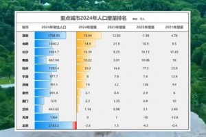 【全国新冠疫情最新数据/全国新冠疫情最新公布】