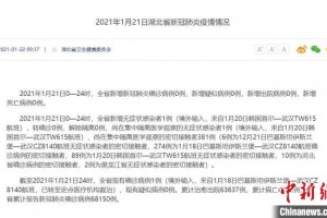 31省区市新增68例确诊〃31省区市新增确诊病例63例