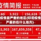 印尼疫情最严重的地区(印尼疫情最严重的在什么地方)