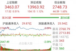 今日盘点“hhpoker怎么设置能赢”开挂器软件安装
