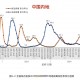 31省份昨日新增本土确诊9例,31省昨日新增本土病例21例