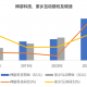分享一款“功夫川麻小程序可以开挂的软件”小程序必赢神器（开挂教程）