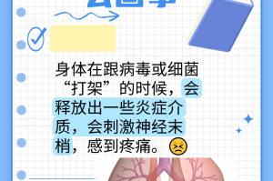 肺炎北京10例了,北京的肺炎情况