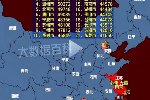 「本土新增确诊48例分布8省份」〃本土新增确诊破百