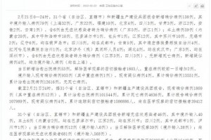 浙江新增本土阳性21例-浙江新增感染病例