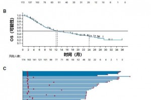 31省份增本土确诊75例涉11省市〃31省增本土确诊62例