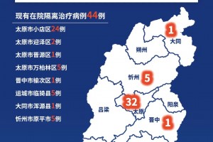 31省区市新增本土确诊2例〃31省区市新增确诊11例本土1例