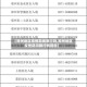 【郑州地区疫情期间限行吗,郑州地区疫情期间限行吗现在】