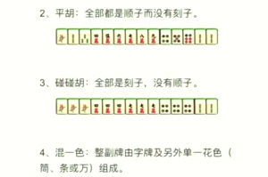 分析实测“提高麻将胜率的方法”了解开挂过程