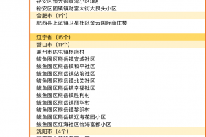 西安中风险地区增至10个-西安中度风险