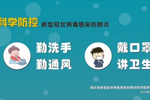 新型冠状肺炎病毒最新消息-新型冠状感染肺炎最新消息