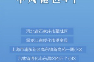上海新增4个高中风险区-上海发布的中高风险地区