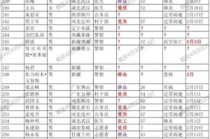 广州新增22例感染者-广州新增确诊病例最新通报今天