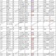 广州新增22例感染者-广州新增确诊病例最新通报今天