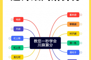 我来告诉你“小程序微乐四川麻将开挂游戏软件”小程序必赢神器（开挂教程）