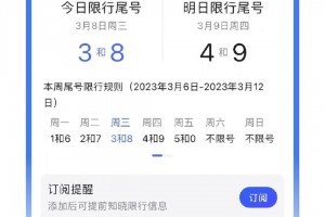 成都限号2020最新限号几点到几点〃成都2021限号几点到几点