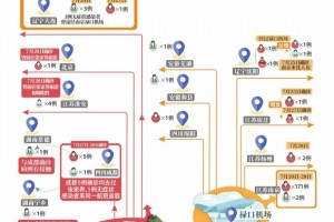 “南京疫情怎么回事” 南京疫情真正原因？