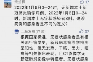 上海疫情最新公布︰(上海 疫情 最新)