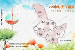 “大连市新增14个中风险地区” 大连又一地升级为中风险地区？