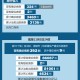 31省新增本土确诊108例-31省新增确诊11例 本土8例 新闻