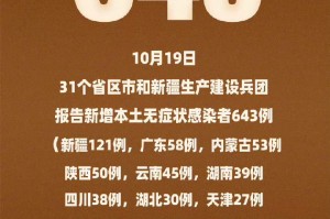 31省新增境外12例,31省区市新增境外输入19例