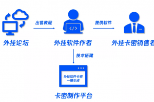 教程开挂辅助“哈灵麻将外卦神器免费版”开挂(透视)辅助教程