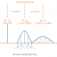 南京禄口2024出现新病毒了吗〃南京禄口有新冠确诊么
