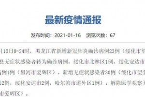 黑龙江新增49例输入病例-黑龙江新增40例确诊病例行动轨迹