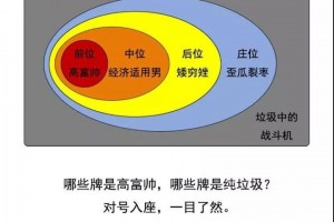 揭秘科普“德州手牌胜率计算器”太坑人了,真的有挂