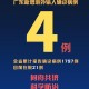 31省区市新增19例境外输入确诊,31省区市新增确诊22例均为境外输入