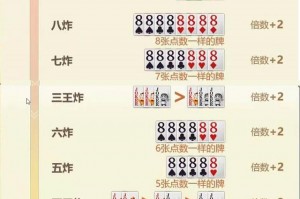 科普一下“欢乐斗地主怎么样才能拿好牌”(真的有挂)
