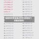 福建高校有省重点学科(福建省八所重点高校)