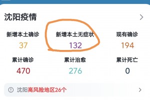 苏州新增阳性感染者31例-苏州新增阳性感染者31例详情