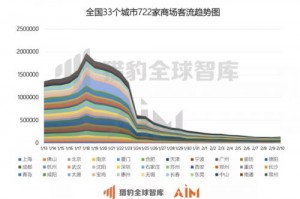 武汉市疫情最新消息.武汉市疫情数据图