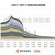 武汉市疫情最新消息.武汉市疫情数据图