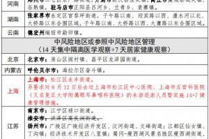 浙江新增本土无症状60例〃浙江新增1例无症状感染是哪里的