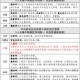浙江新增本土无症状60例〃浙江新增1例无症状感染是哪里的