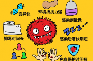 陕西多地发布防疫最新公告这些人快报告.陕西多地发布疫情防控