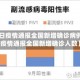 【今日疫情通报全国新增确诊病例,今日疫情通报全国新增确诊人数】
