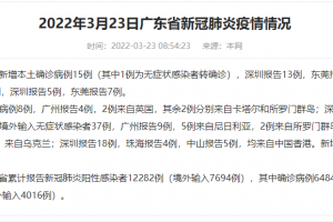 「吉林省新增本土确诊54例无症状12例」〃吉林省新增本地确诊病例33例