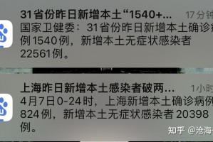 上海确诊病例︰(上海确诊病例有多少)