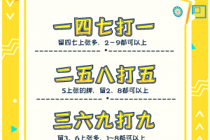 玩家攻略宝典“微乐麻将自建房输赢规律”(其实是有挂)