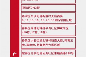 【北京新增1中风险地区/北京新增两地为中风险】