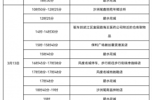 广州新增本土确诊1例,广州新增本土确诊轨迹
