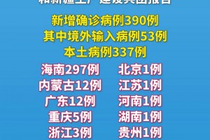 31省新增本土95例︰(31省新增109例 其中本土93例)