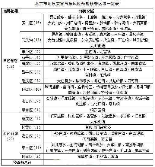 「北京疫情即将爆发」〃北京疫情可能爆发-第2张图片