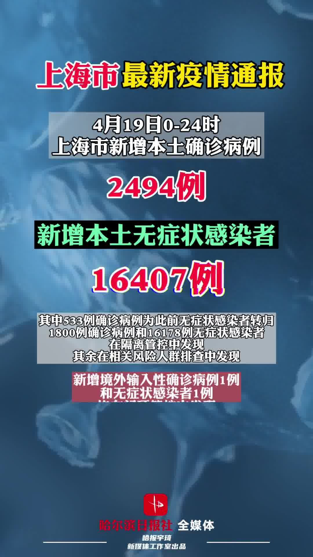 31省区市新增确诊7例本土3例︰(31省区市新增本土确诊6例)-第1张图片